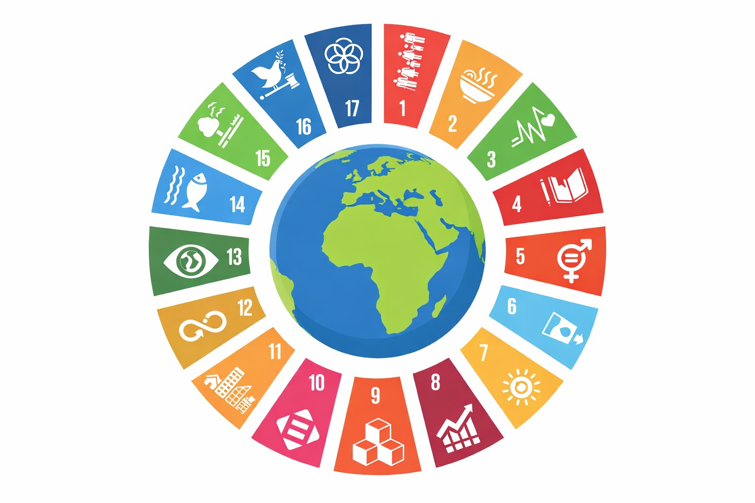 AES - Ambiente Verde